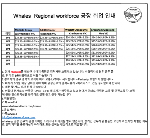 e18489e185b3e1848fe185b3e18485e185b5e186abe18489e185a3e186ba_20200605_e1848be185a9e18492e185ae_200401.png